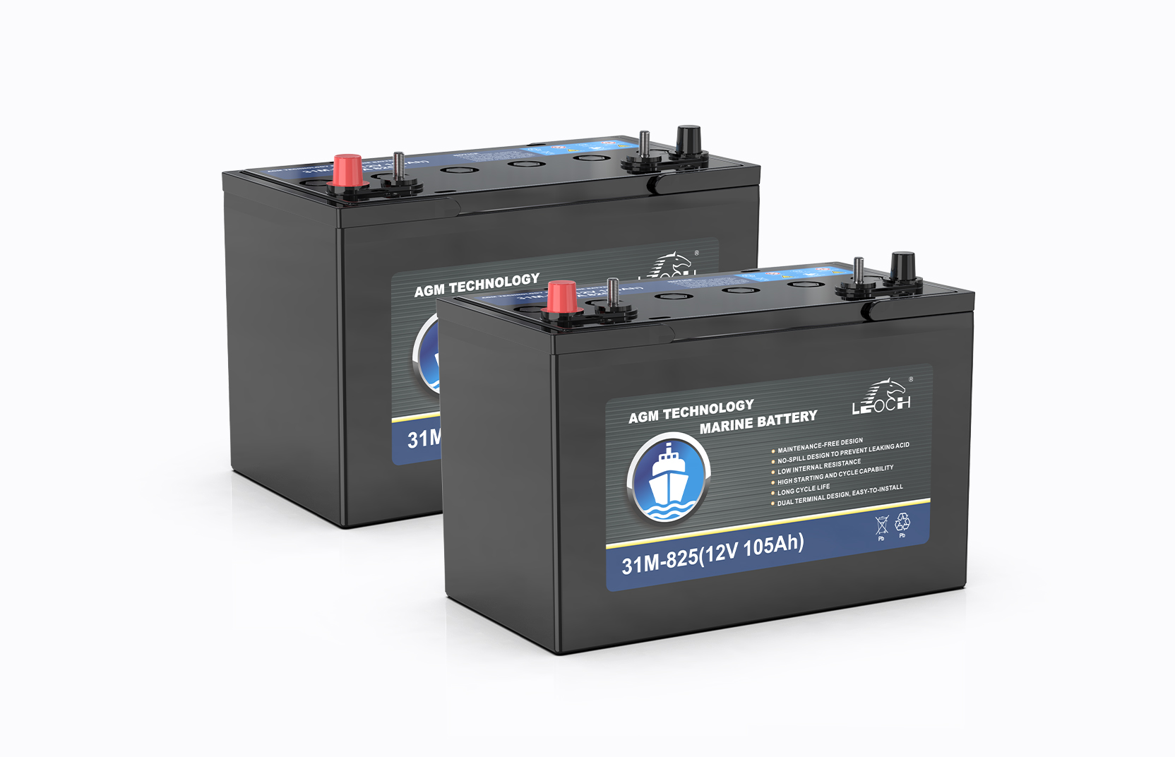 Marine & RV Battery